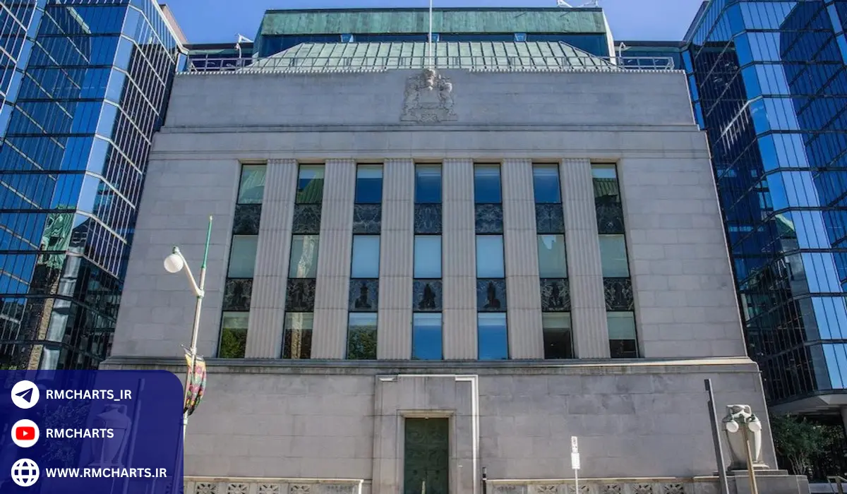 چرا انتخاب کشور مناسب برای سرمایه‌گذاری اهمیت دارد؟