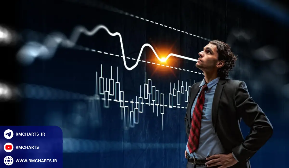 چه ابزارهایی برای تحلیل احساسات بازار وجود دارند