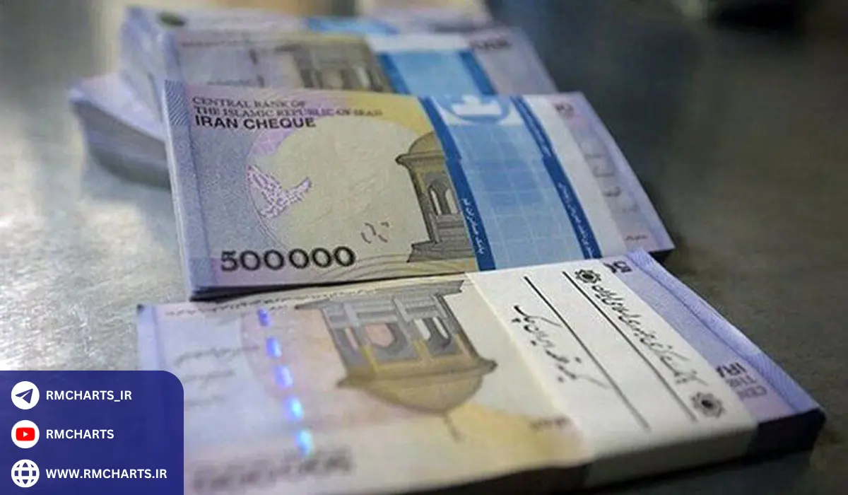 چه اقداماتی می‌توان انجام داد تا از از دست دادن طلا جلوگیری شود؟