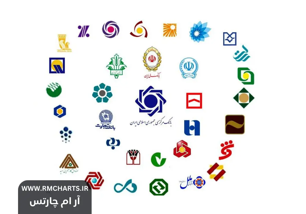 چه بانک‌هایی سود روزشمار می‌دهند؟