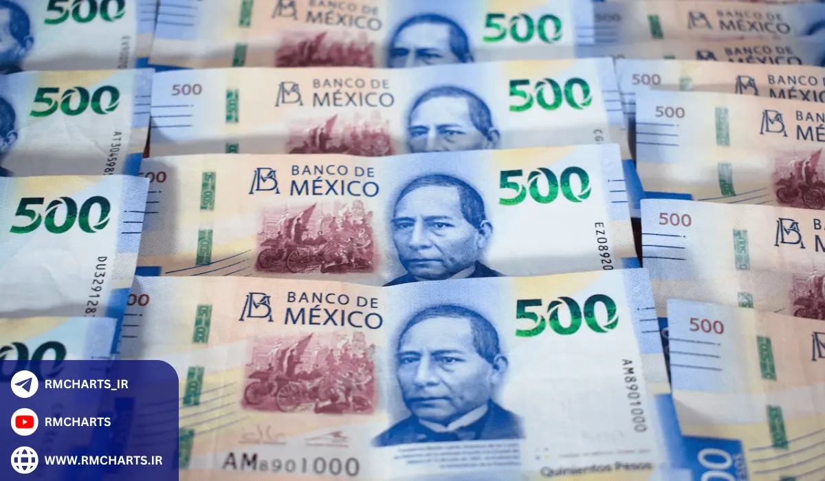 چگونه جفت ارزهای اگزوتیک را تحلیل کنیم؟