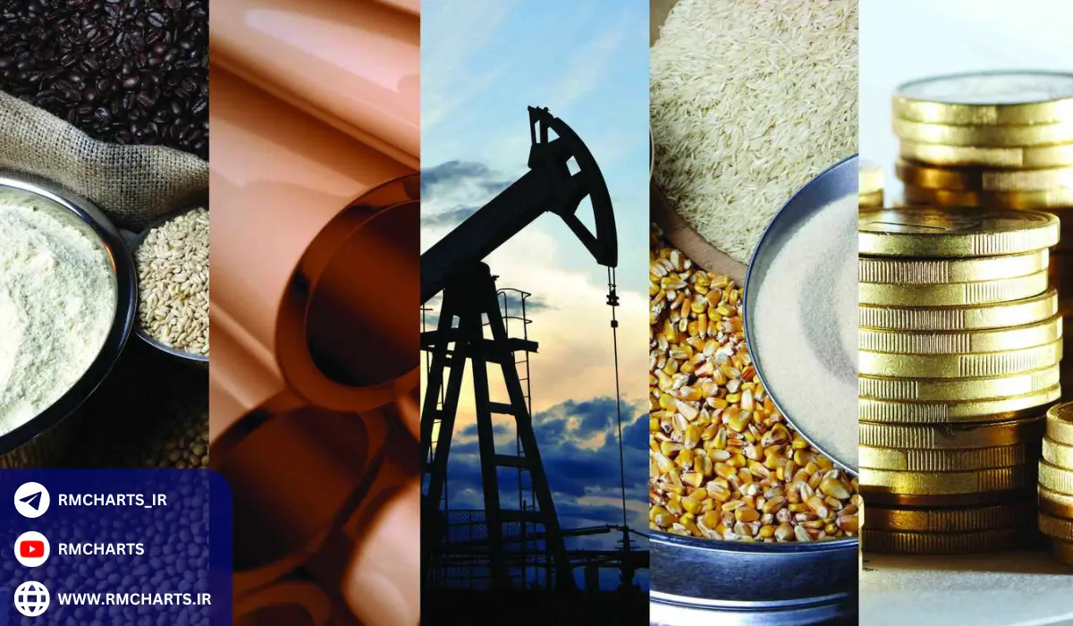 چگونه می‌توان در بورس کالا سرمایه‌گذاری کرد