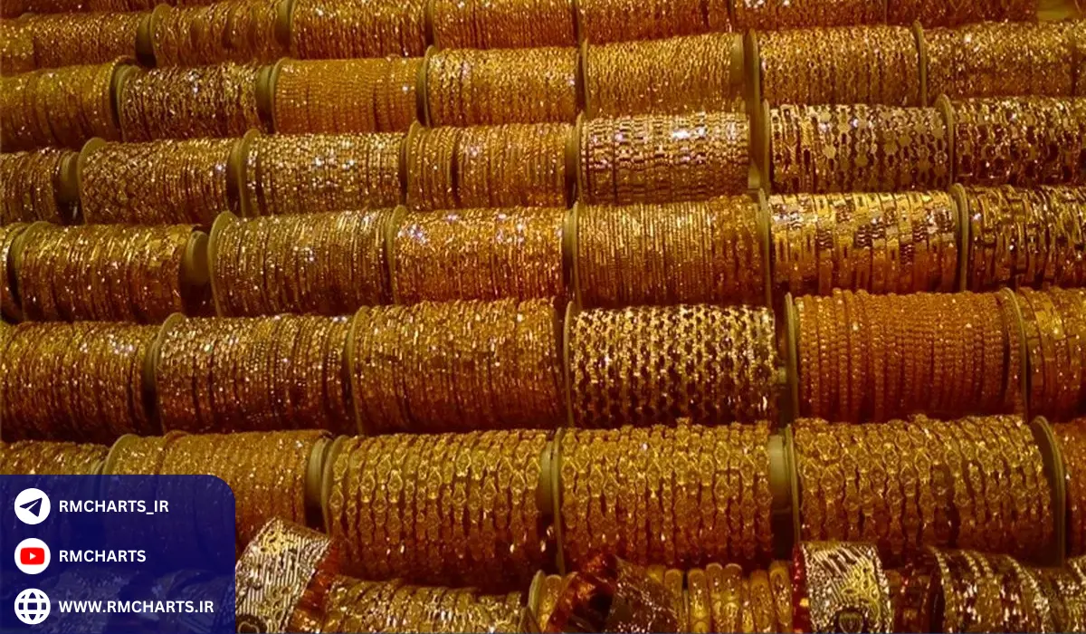 چگونه می‌توانم وام با طلا دریافت کنم