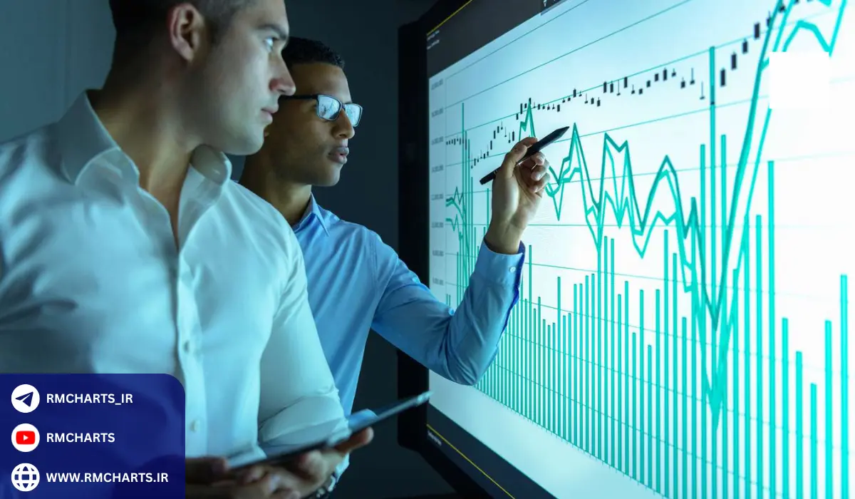 کاربرد تحلیل احساسات بازار در معاملات فارکس