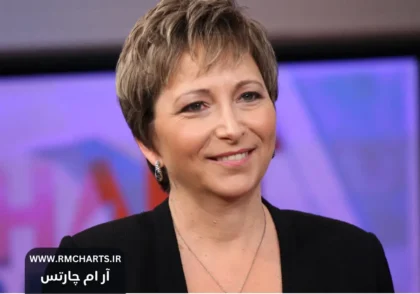 کارولین بوردون