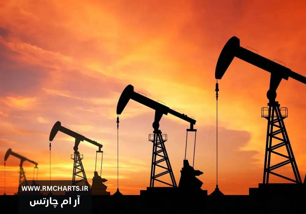 کاهش قیمت نفت جهانی