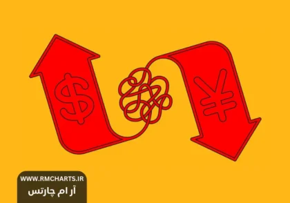 کری ترید (Carry Trade)