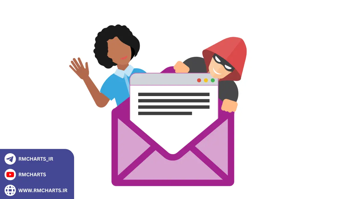 کلاهبرداری از طریق طرح‌های پانزی و طرح‌های هرمی