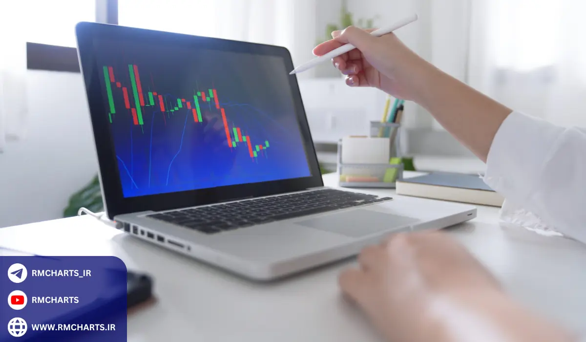 کلیدهای میانبر برای مدیریت معاملات