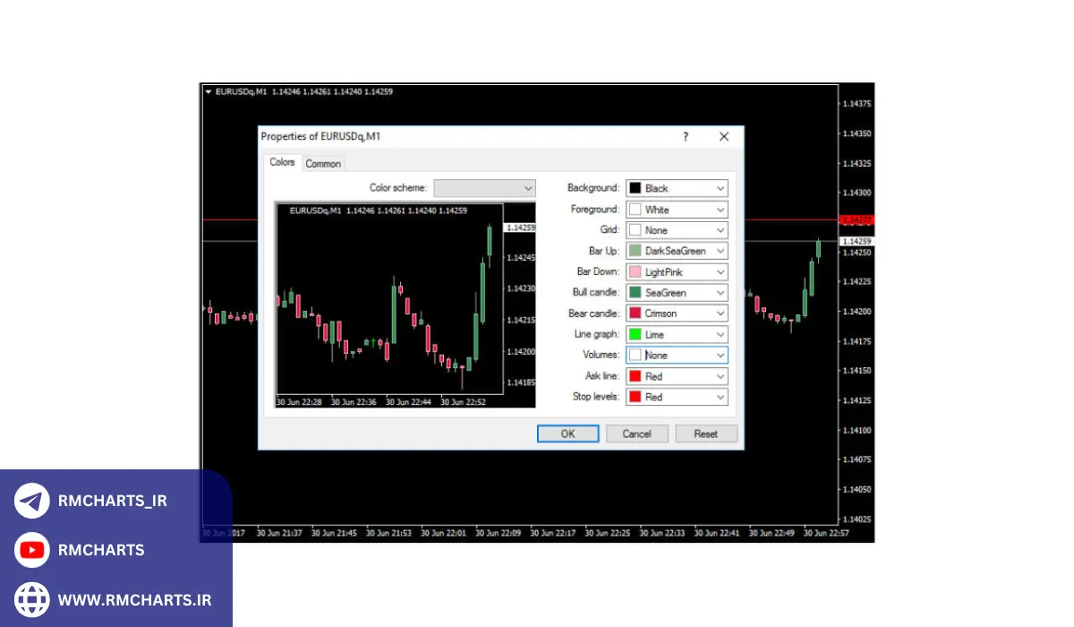 کلیدهای میانبر برای مدیریت پنجره‌ها و پوزیشن‌ها
