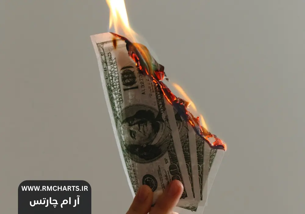 کمیسیون‌ در فارکس
