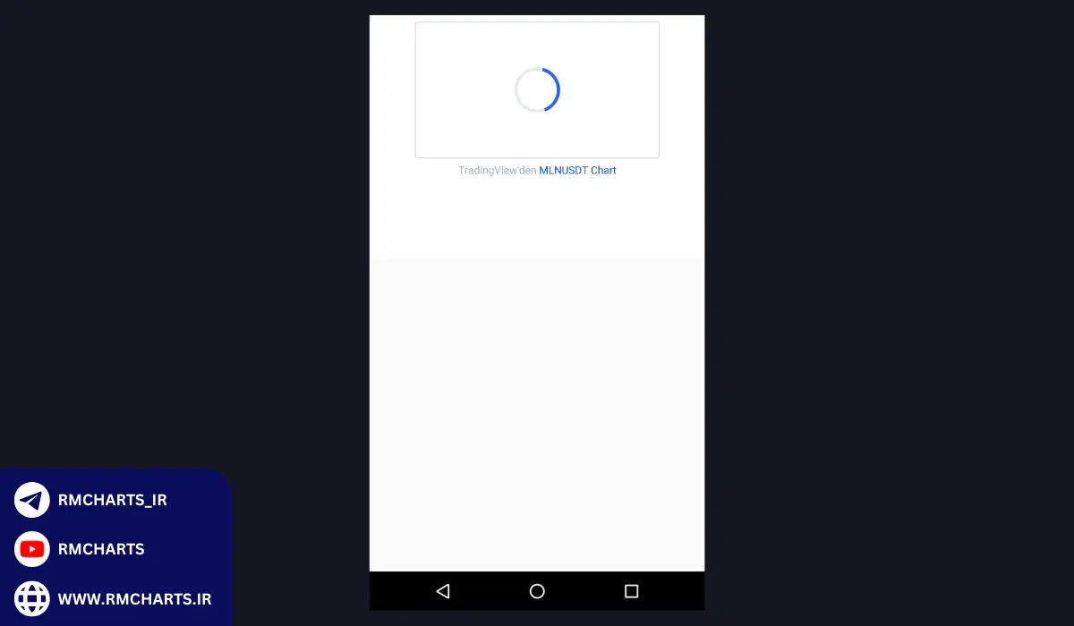 آمار و اهمیت مشکل باز نشدن چارت تریدینگ ویو