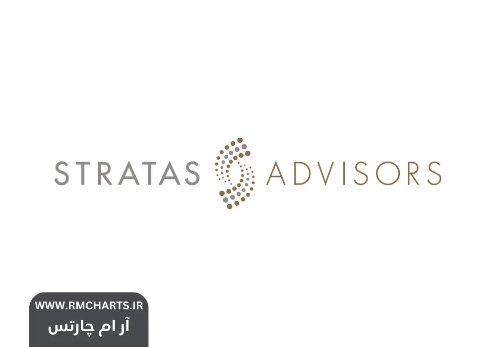 استراتوس اَدوایزرز