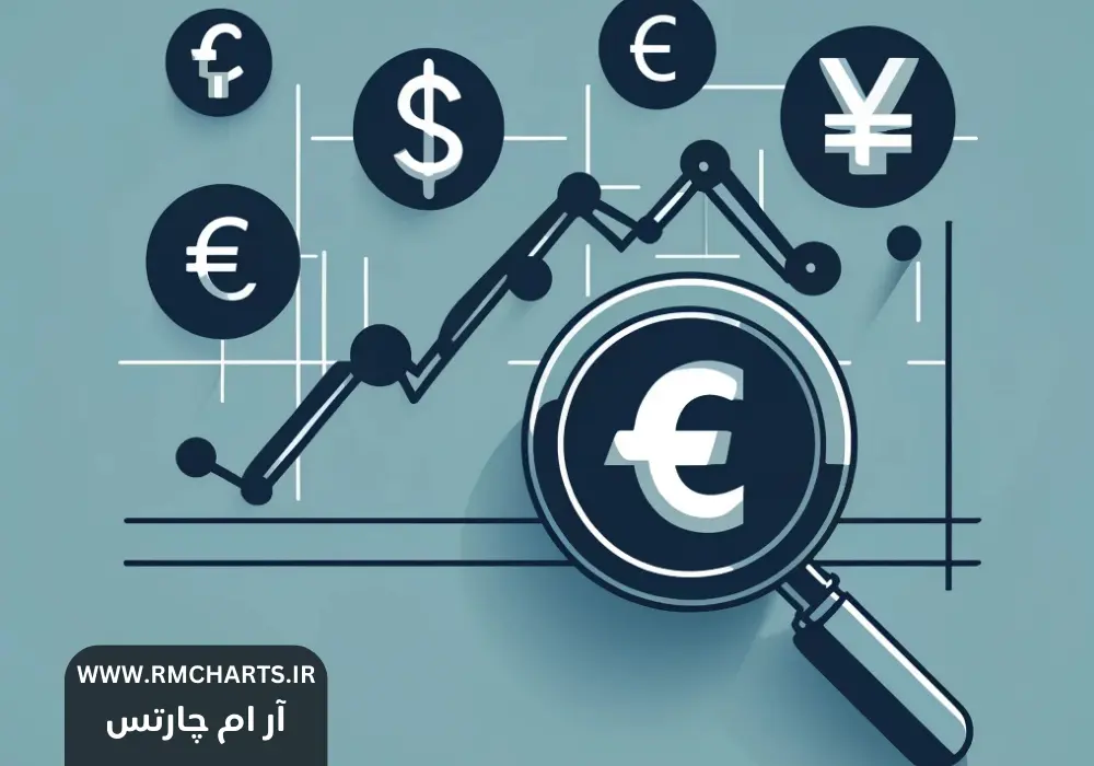 اسمارت مانی و ICT در بازارهای مالی