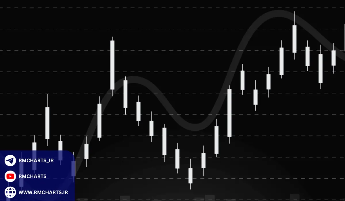 الگوهای قیمتی در تحلیل تکنیکال مبتدی