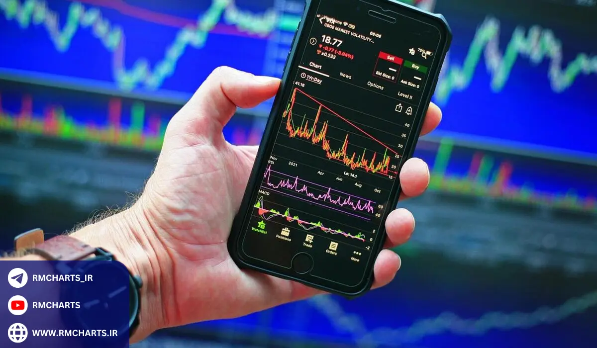 انتخاب بهترین نرم‌افزار تریدینگ موبایل