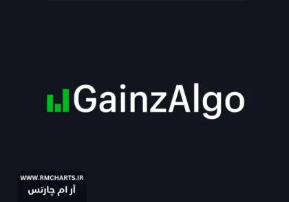 اندیکاتور GainzAlgo