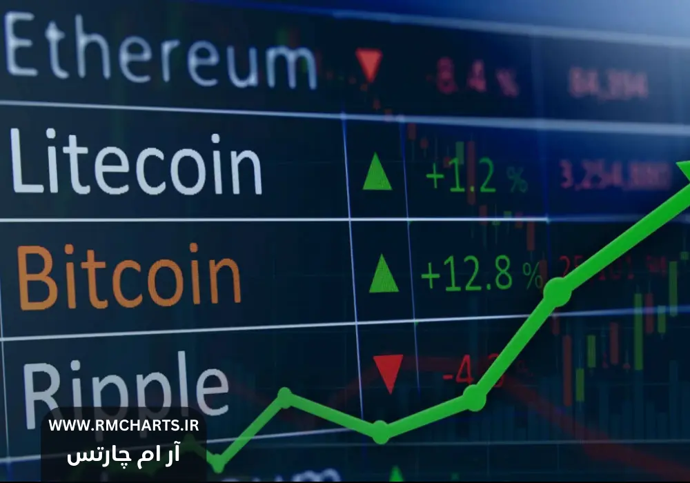 بازار ارز دیجیتال