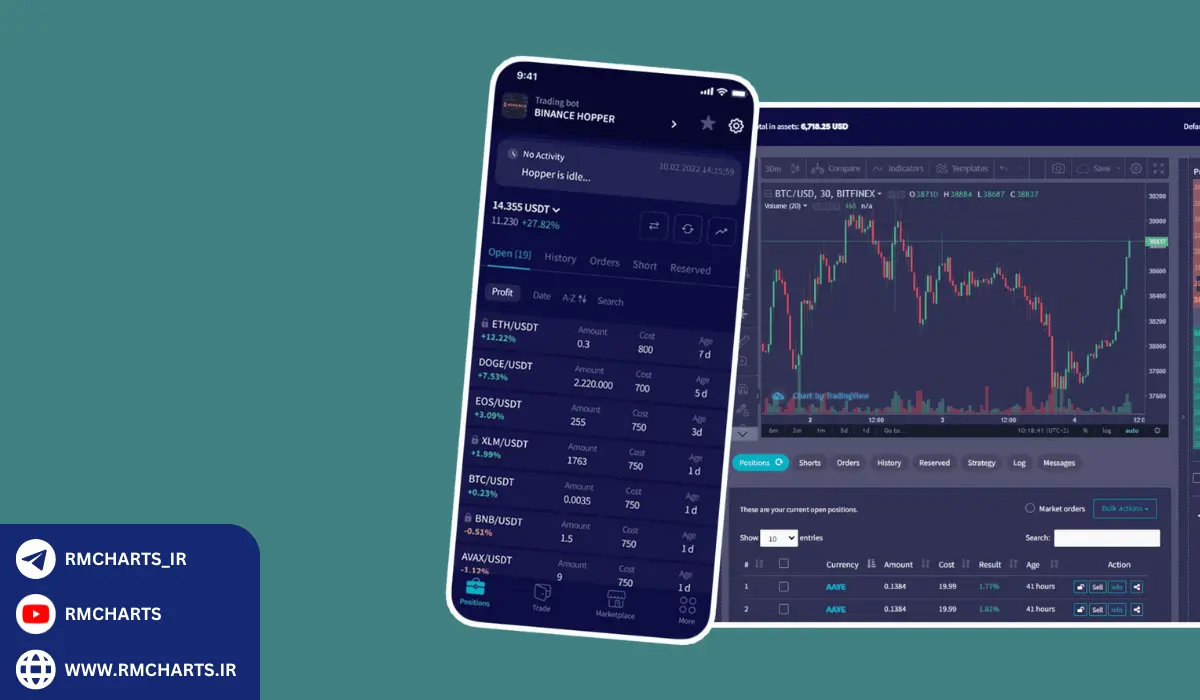 بررسی ویژگی‌های ربات‌های سیگنال فارکس رایگان