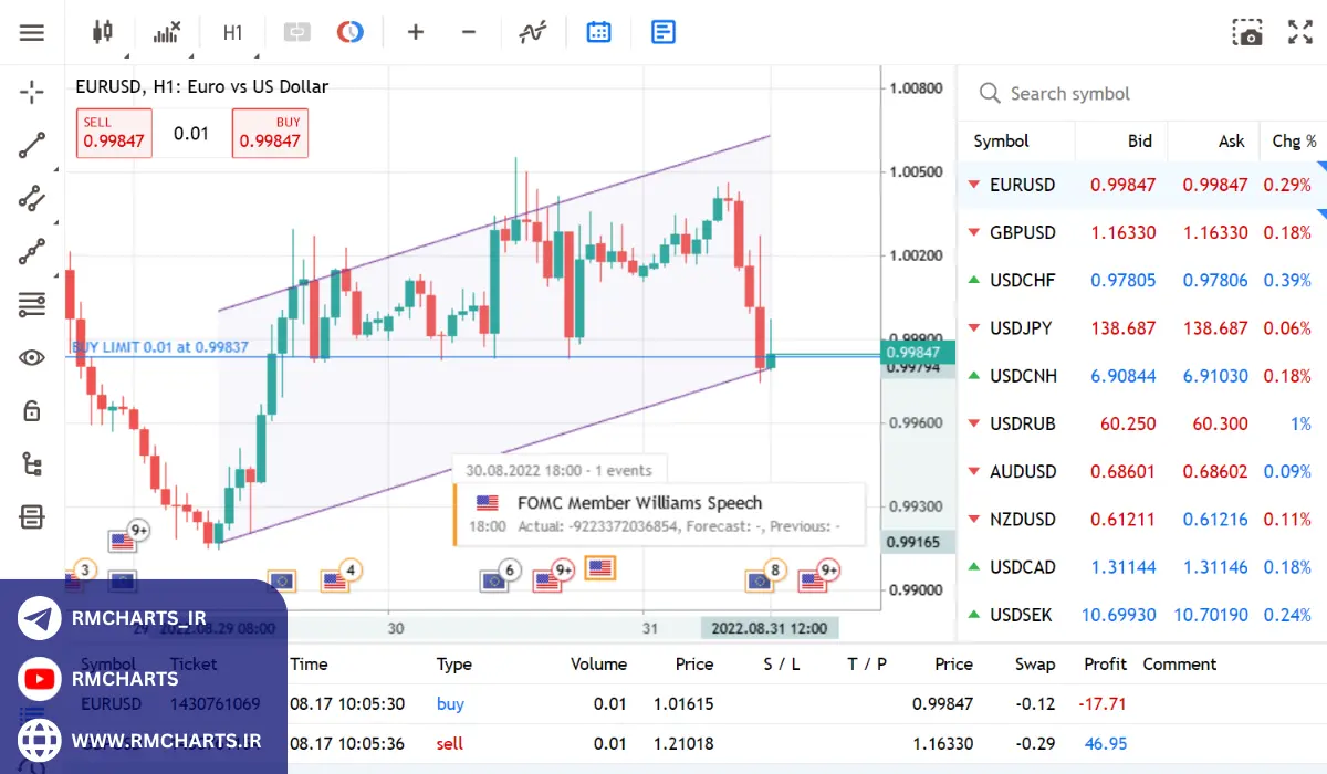 بهینه‌سازی ربات