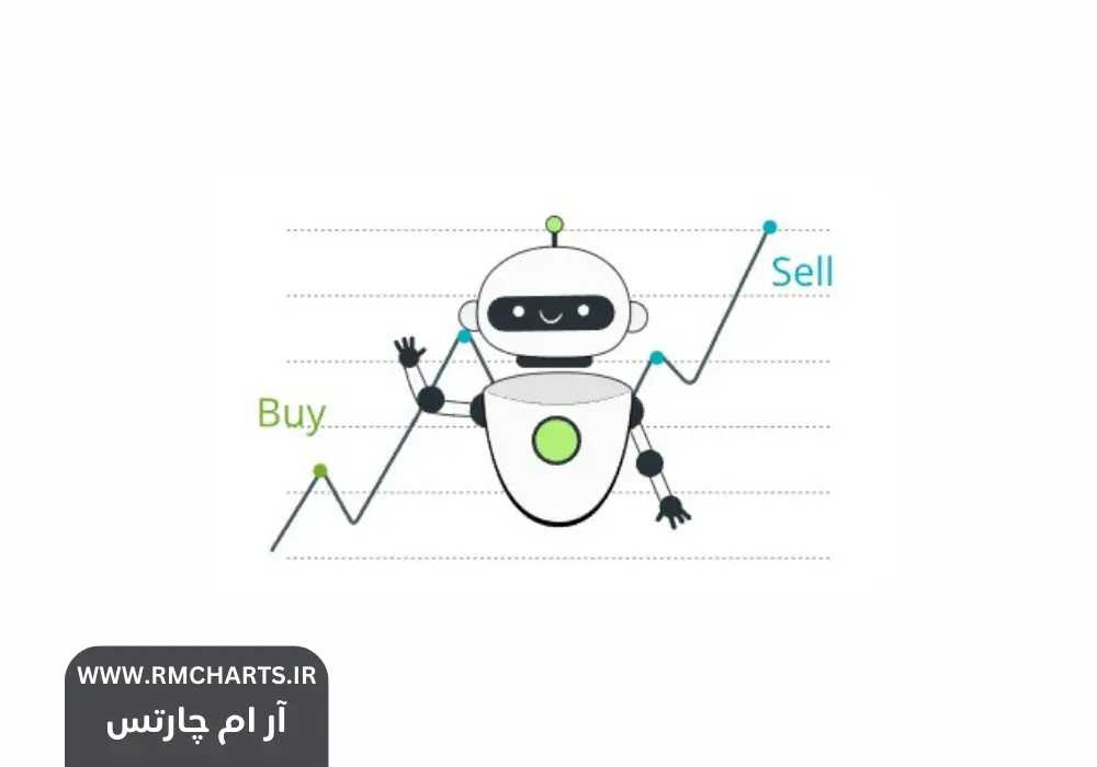 تبدیل اندیکاتور به ربات