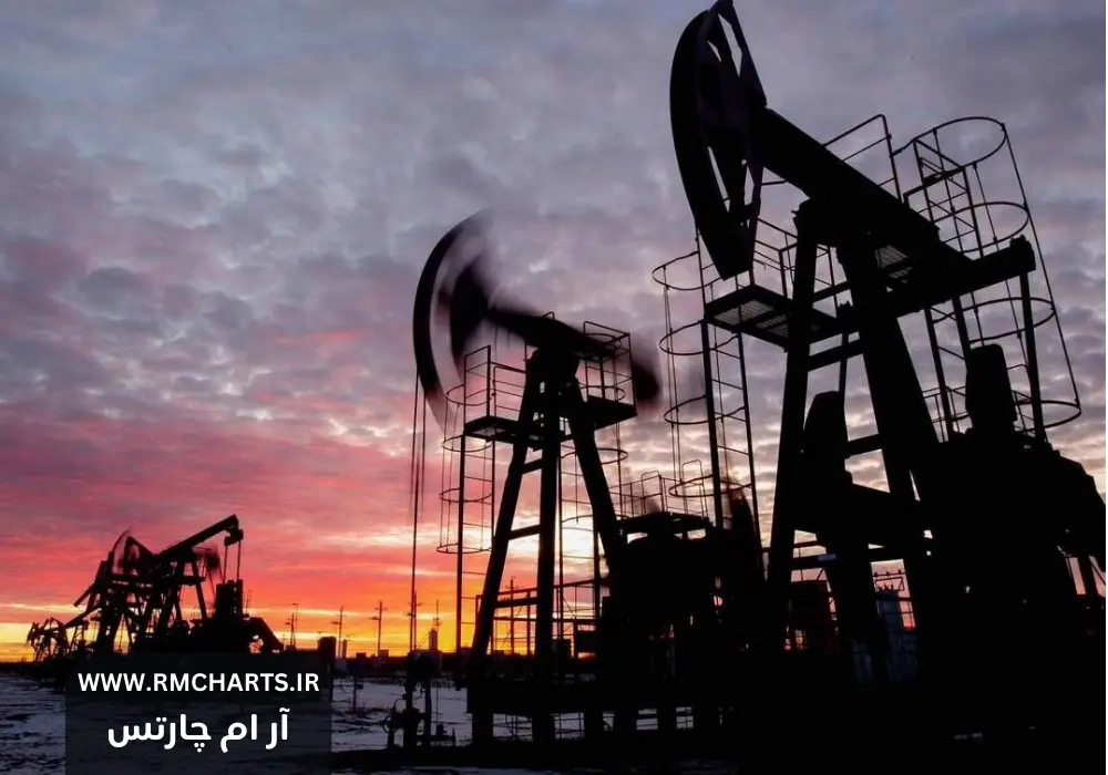 تثبیت قیمت نفت