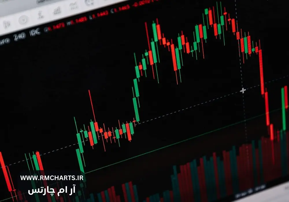 تحلیل تکنیکال پیشرفته