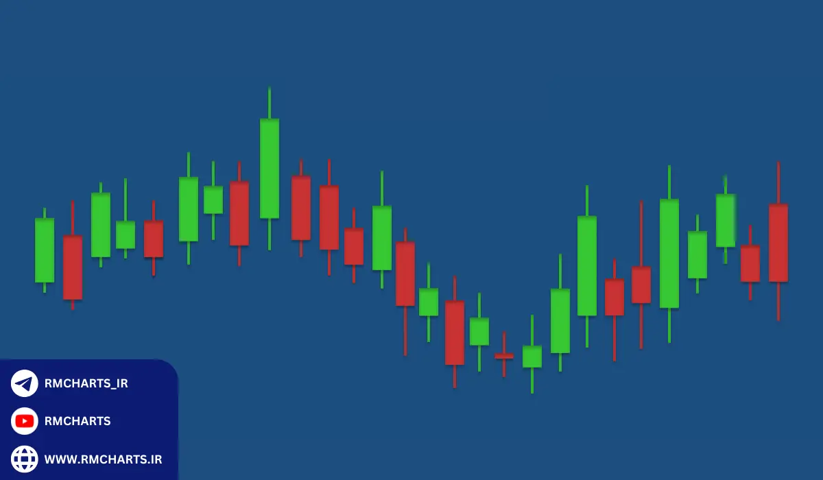 تحلیل تکنیکال چیست؟