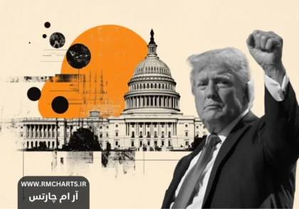 ترامپ در داووس