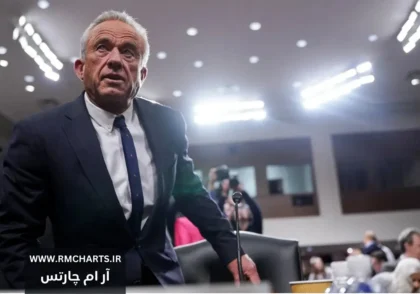 تعرفه‌های ترامپ آمریکا