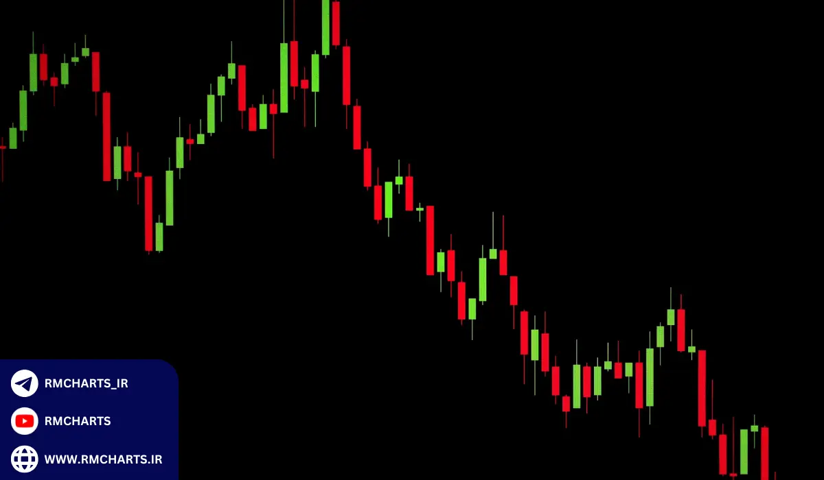 تفاوت POI در بازارهای مختلف