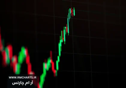 تقویم اقتصادی امروز بازار فارکس - 10 بهمن 1403