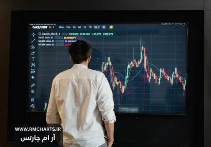 تقویم اقتصادی امروز بازار فارکس - 12 بهمن 1403