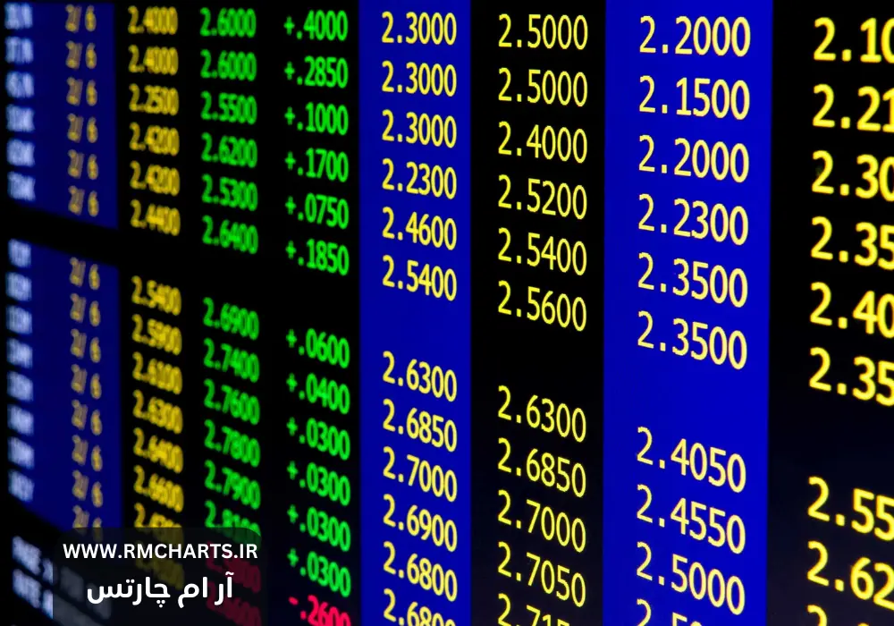 تقویم اقتصادی امروز بازار فارکس - 2 بهمن 1403