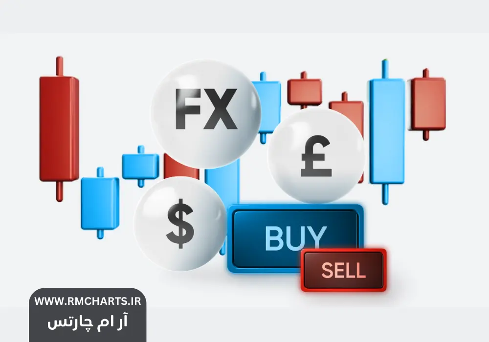 تقویم اقتصادی امروز بازار فارکس - 24 دی 1403