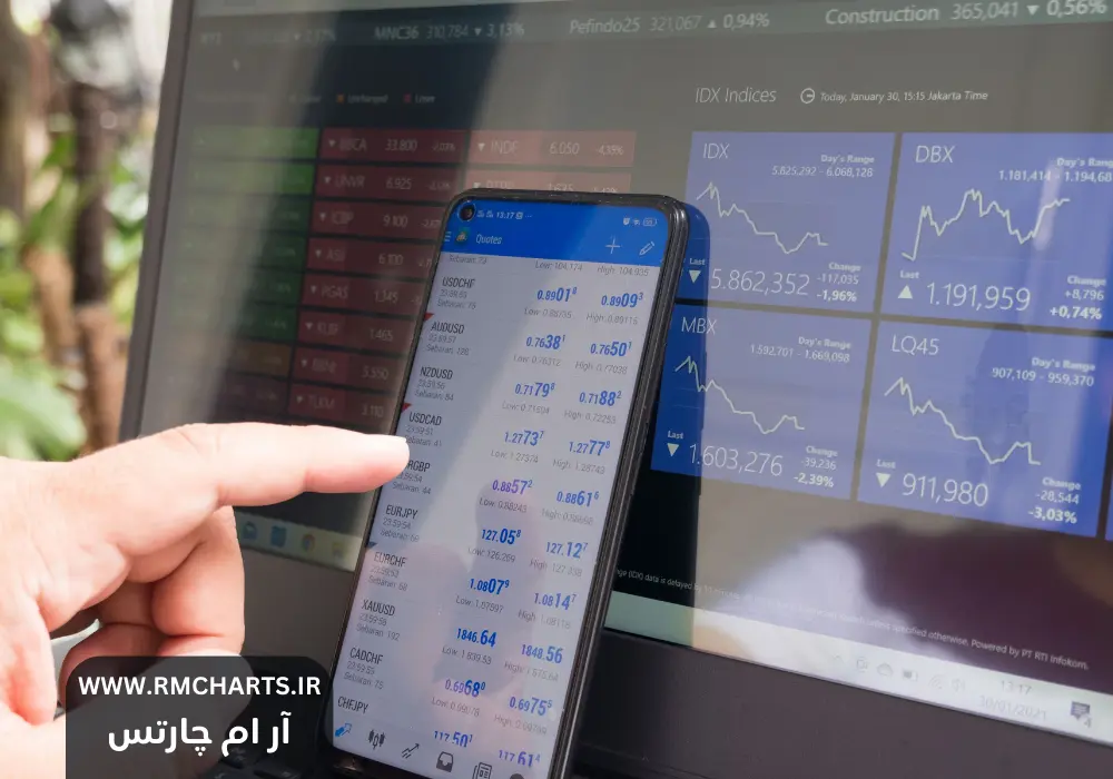 تقویم اقتصادی امروز بازار فارکس - 25 دی 1403