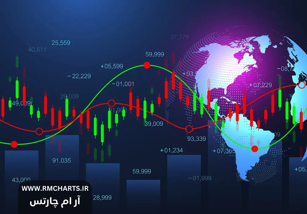 تقویم اقتصادی امروز بازار فارکس - 28 دی 1403