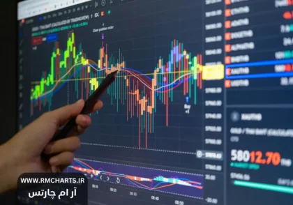 تقویم اقتصادی امروز بازار فارکس - 3 بهمن 1403