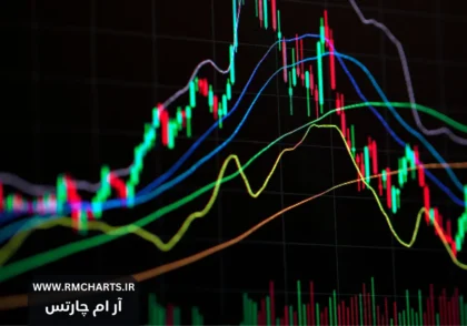 تقویم اقتصادی امروز بازار فارکس - 8 بهمن 1403