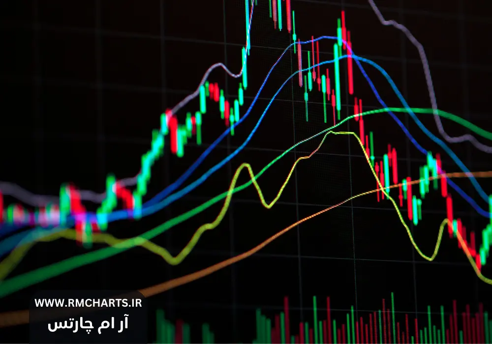 تقویم اقتصادی امروز بازار فارکس - 8 بهمن 1403