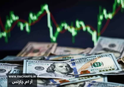 تقویم اقتصادی امروز بازار فارکس - 9 بهمن 1403