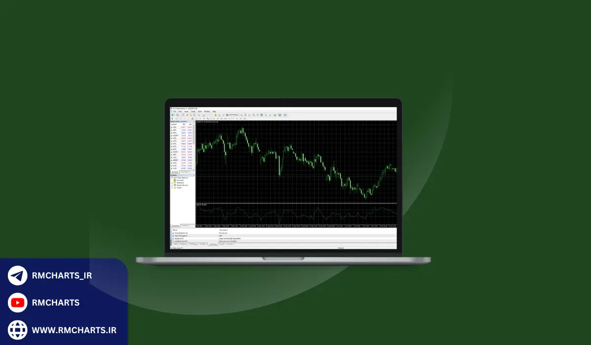 دانلود اکسپرت رایگان متاتریدر 4 و 5