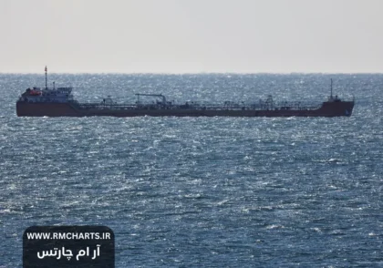 درخواست ترامپ برای کاهش قیمت‌ها