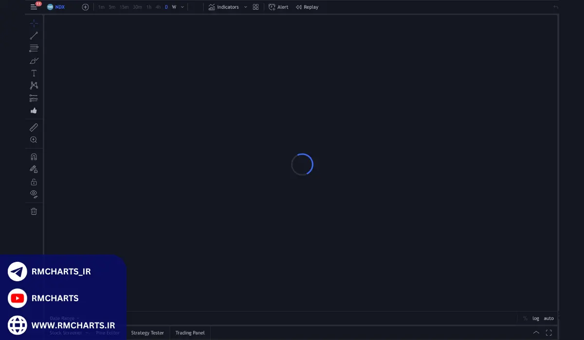 راهکارهای رفع مشکل باز نشدن چارت‌ها در تریدینگ ویو