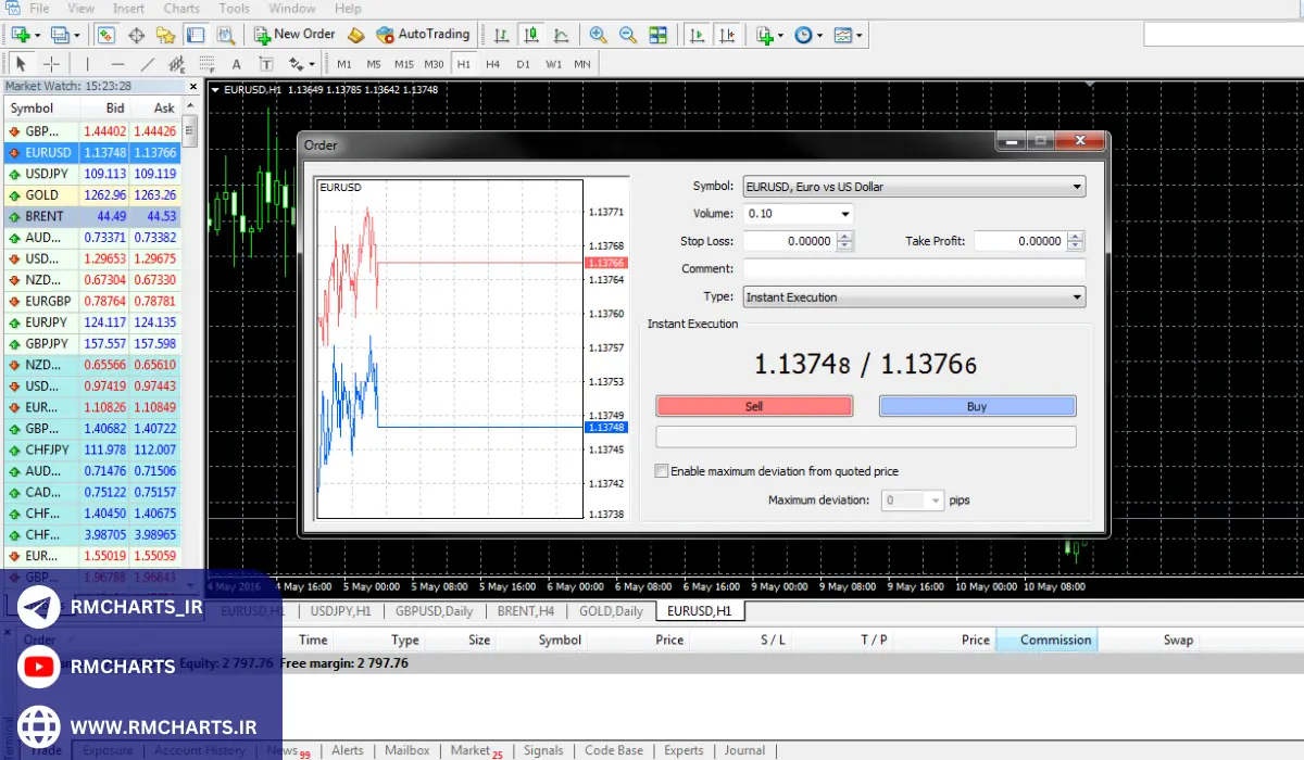 ربات متاتریدر 4 چیست