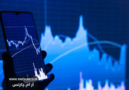 روش‌های پیش‌بینی قیمت سهام در بازارهای مالی