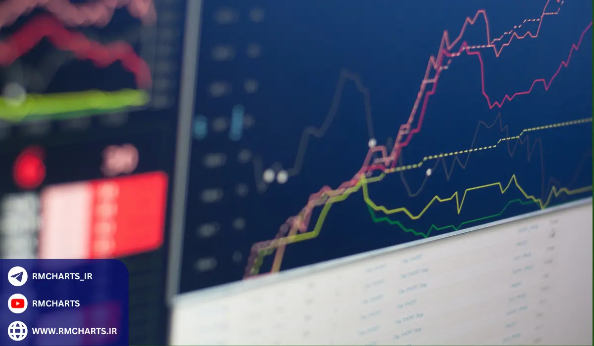 روش‌های پیش‌بینی قیمت سهام