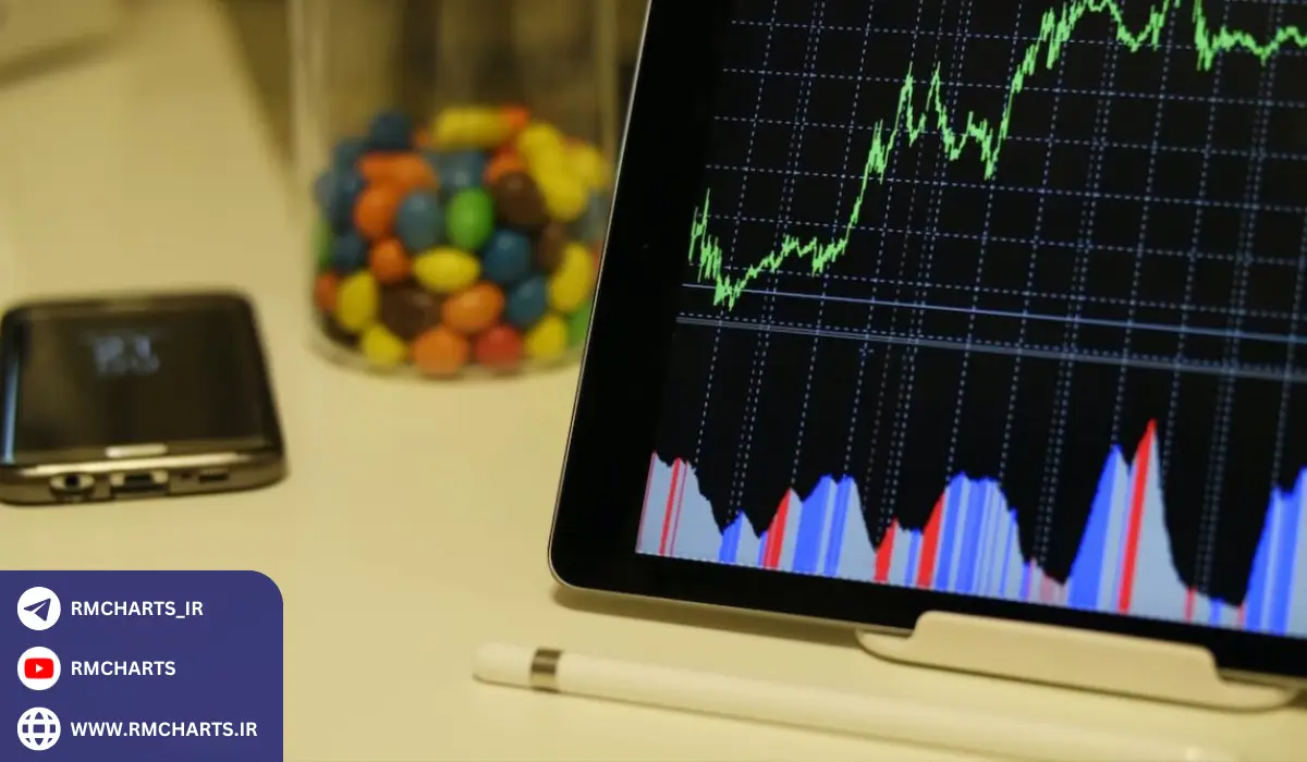 ساخت ربات تریدر بدون برنامه‌نویسی برای متاتریدر 5