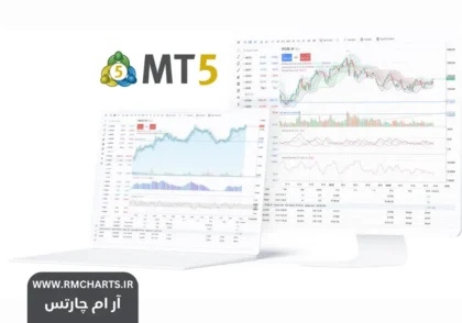 ساخت ربات متاتریدر 5