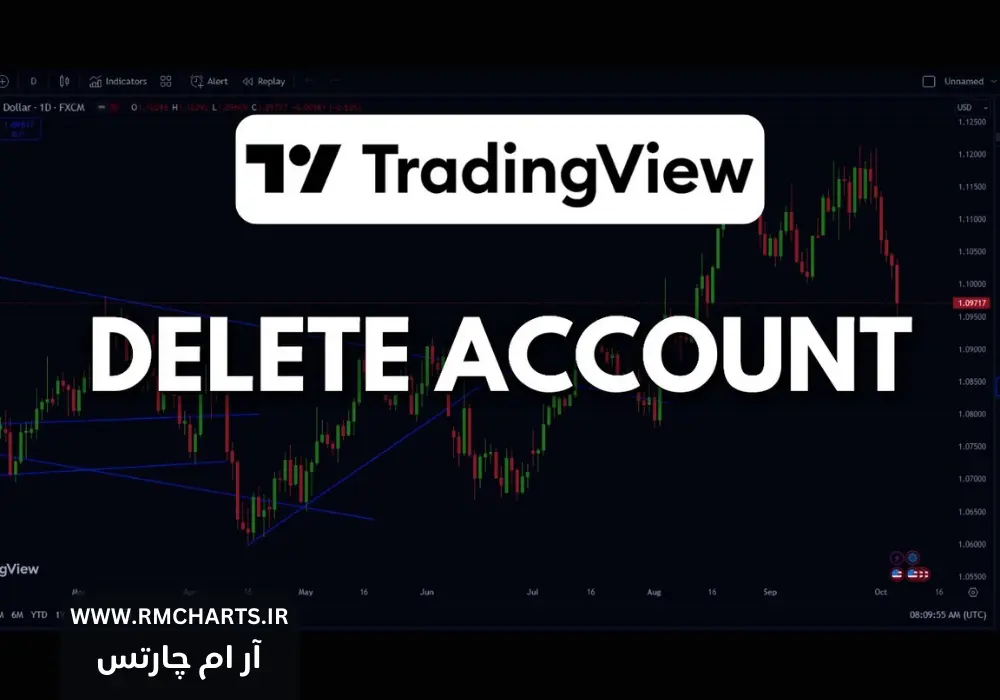 ساخت و حذف اکانت تریدینگ ویو
